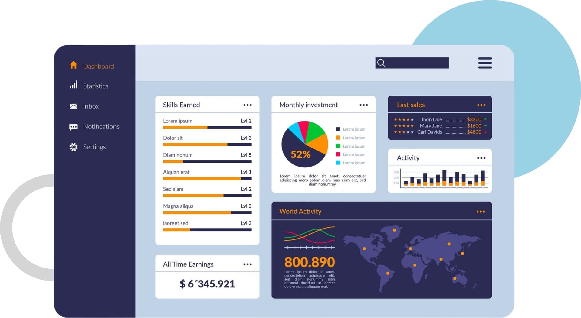 CRM Benefits